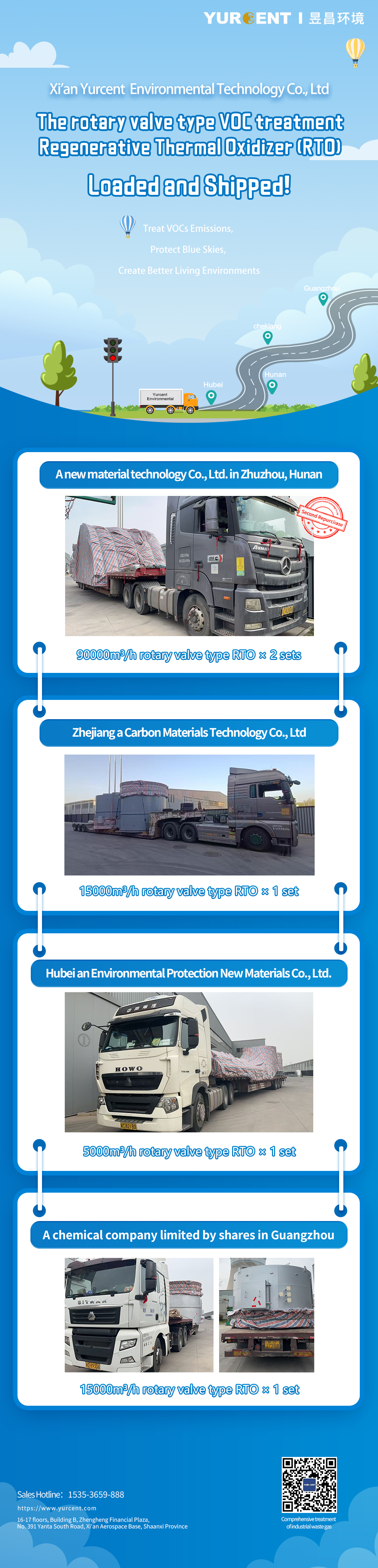 The VOC treatment Regenerative Thermal Oxidizer (RTO) Loaded and Shipped!